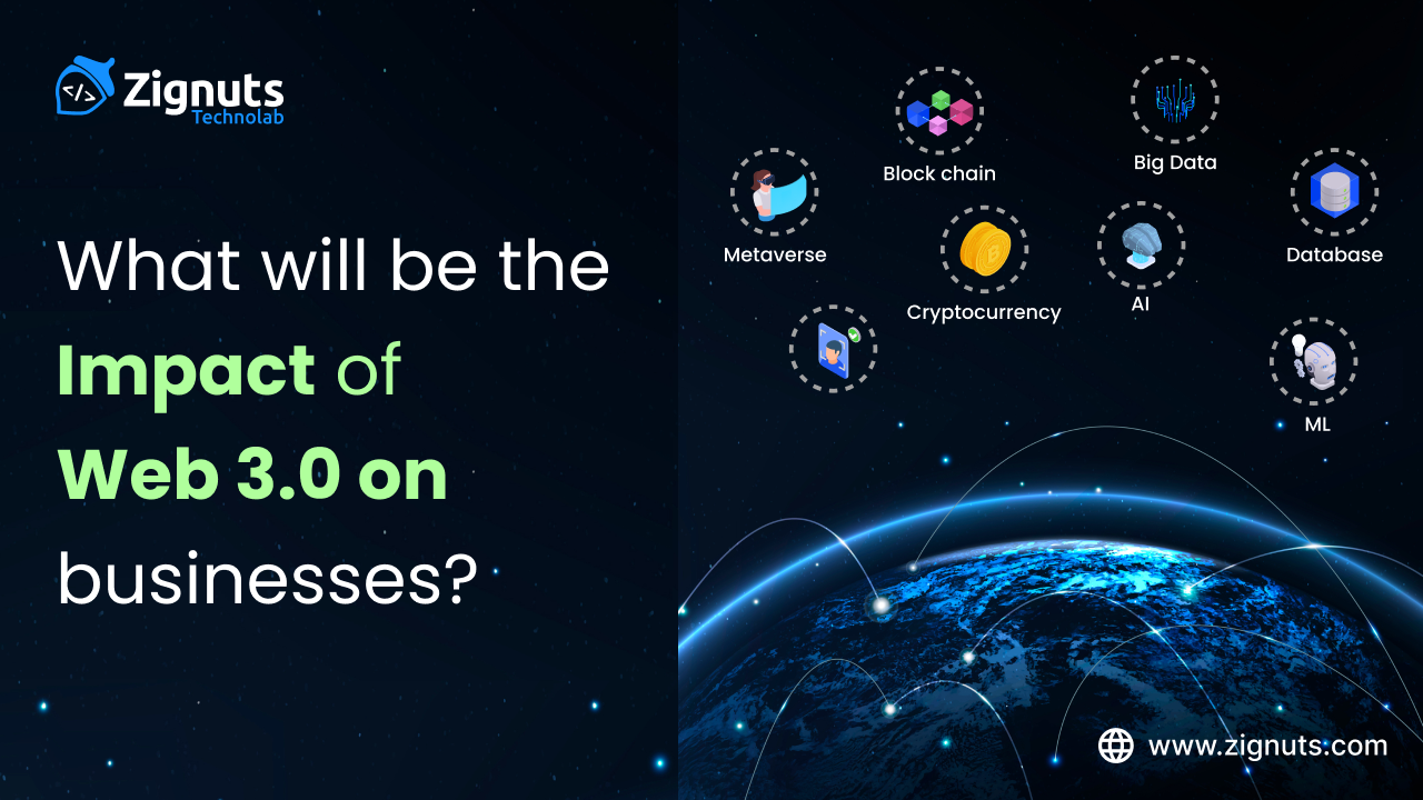 What will be the impact of Web 3.0 on businesses?