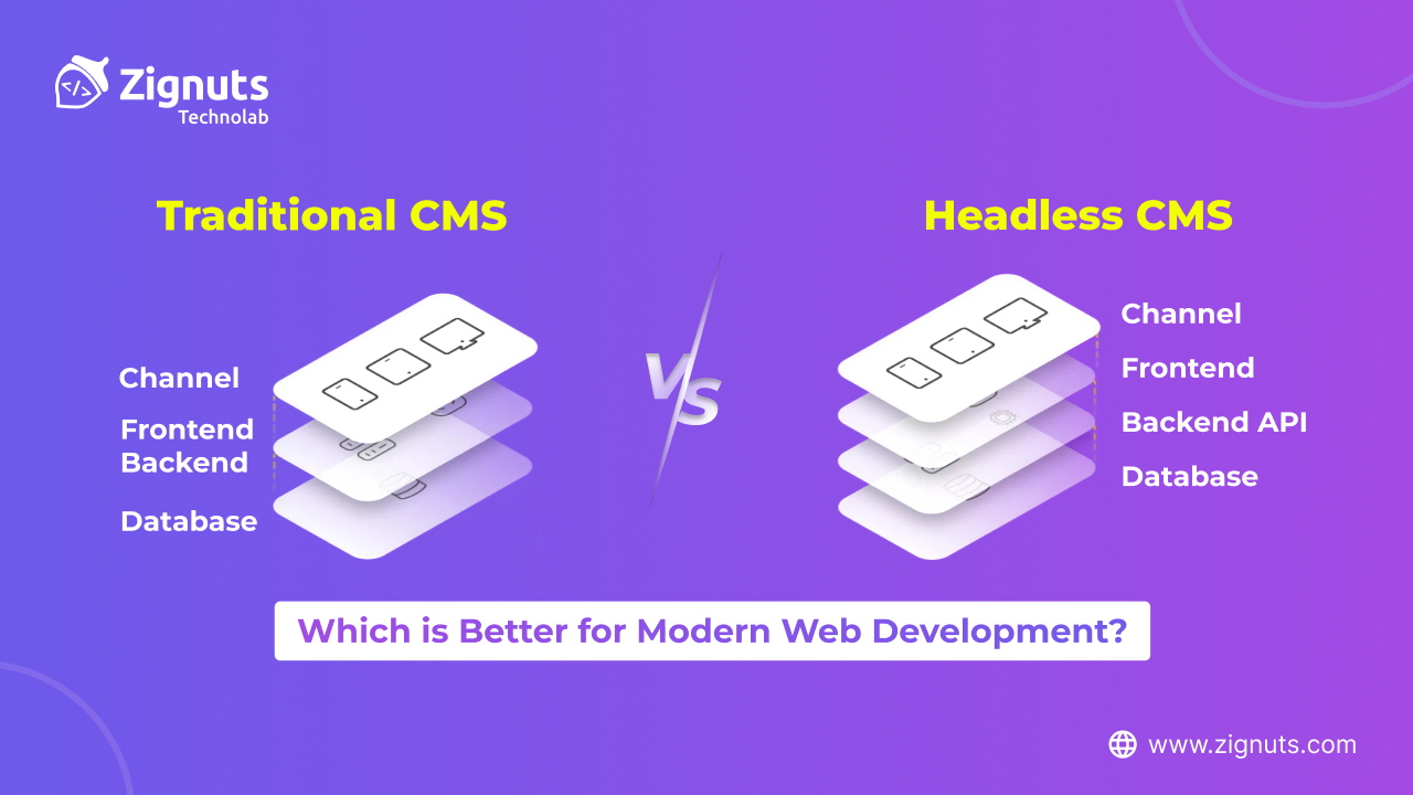 Headless CMS vs. Traditional CMS: Which One is Best for Modern Web Development?