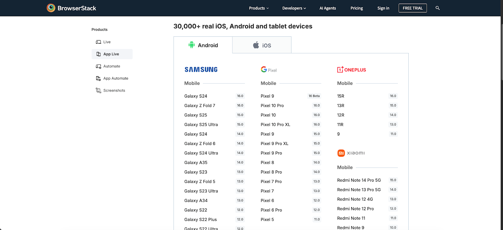 Top 5 Real Device Testing Platforms in 2026: Expert Comparison