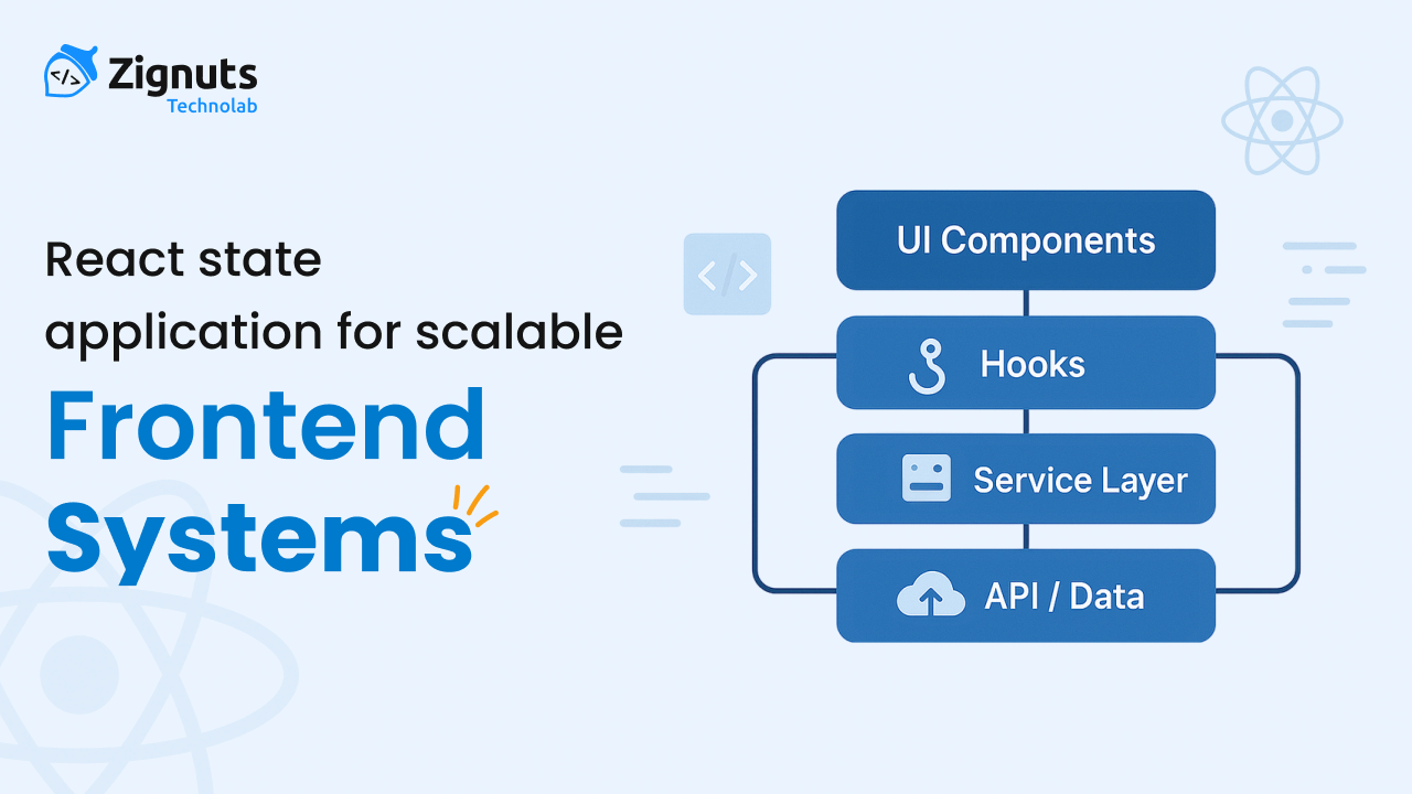 React State Architecture for Scalable Frontend Systems