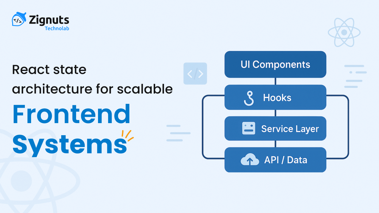 React State Architecture for Scalable Frontend Systems