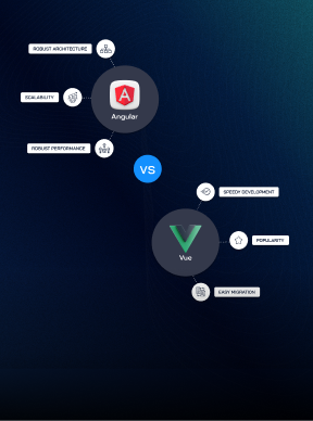 Angular vs Vue in 2026: Which Framework Should You Choose