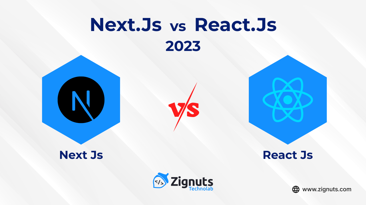 Next.js vs React.js [2026 ]