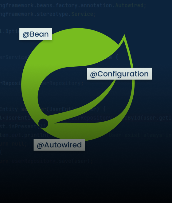 Top 10 Spring Boot Annotations You Need to Master in 2026