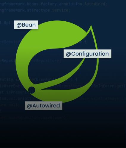 Top 10 Spring Boot Annotations You Need to Master in 2026