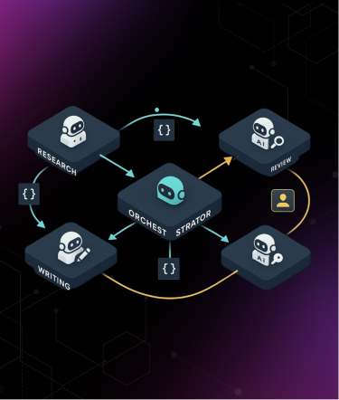 What is Multi-Agent System Orchestration and Why Does It Matter?