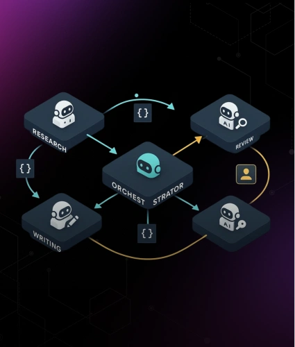 What is Multi-Agent System Orchestration?