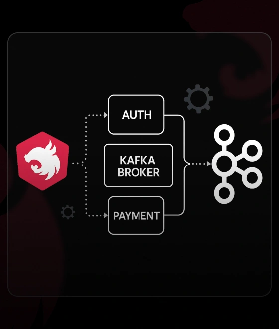 Build Event-Driven NestJS Microservices with Kafka