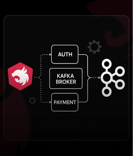 Build Event-Driven NestJS Microservices with Kafka