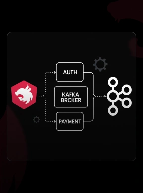 Build Event-Driven NestJS Microservices with Kafka