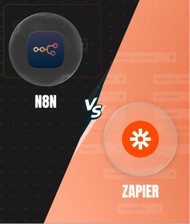 n8n vs Zapier 2026: Best Automation Tool for Businesses?
