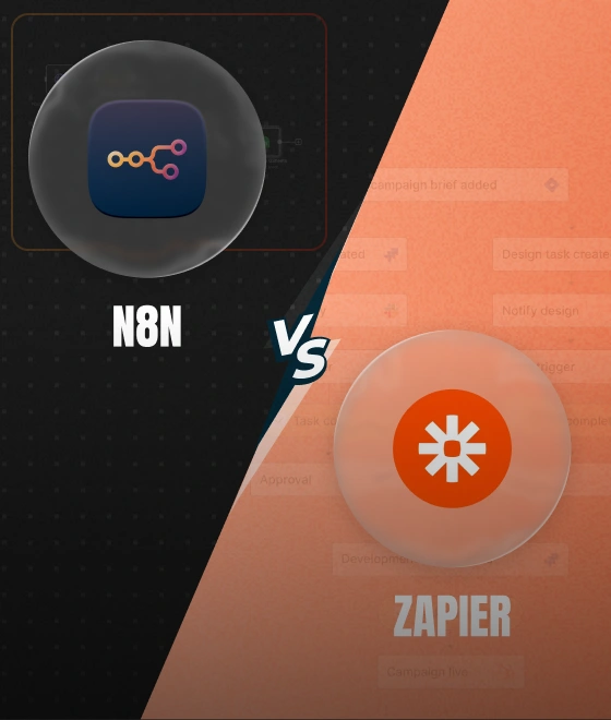 n8n vs Zapier (2026): Pricing, Features & ROI Comparison