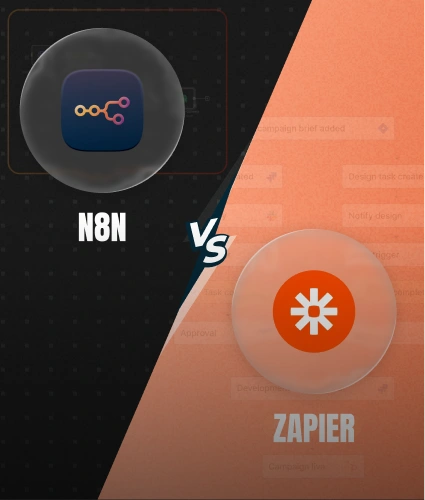 n8n vs Zapier (2026): Pricing, Features & ROI Comparison