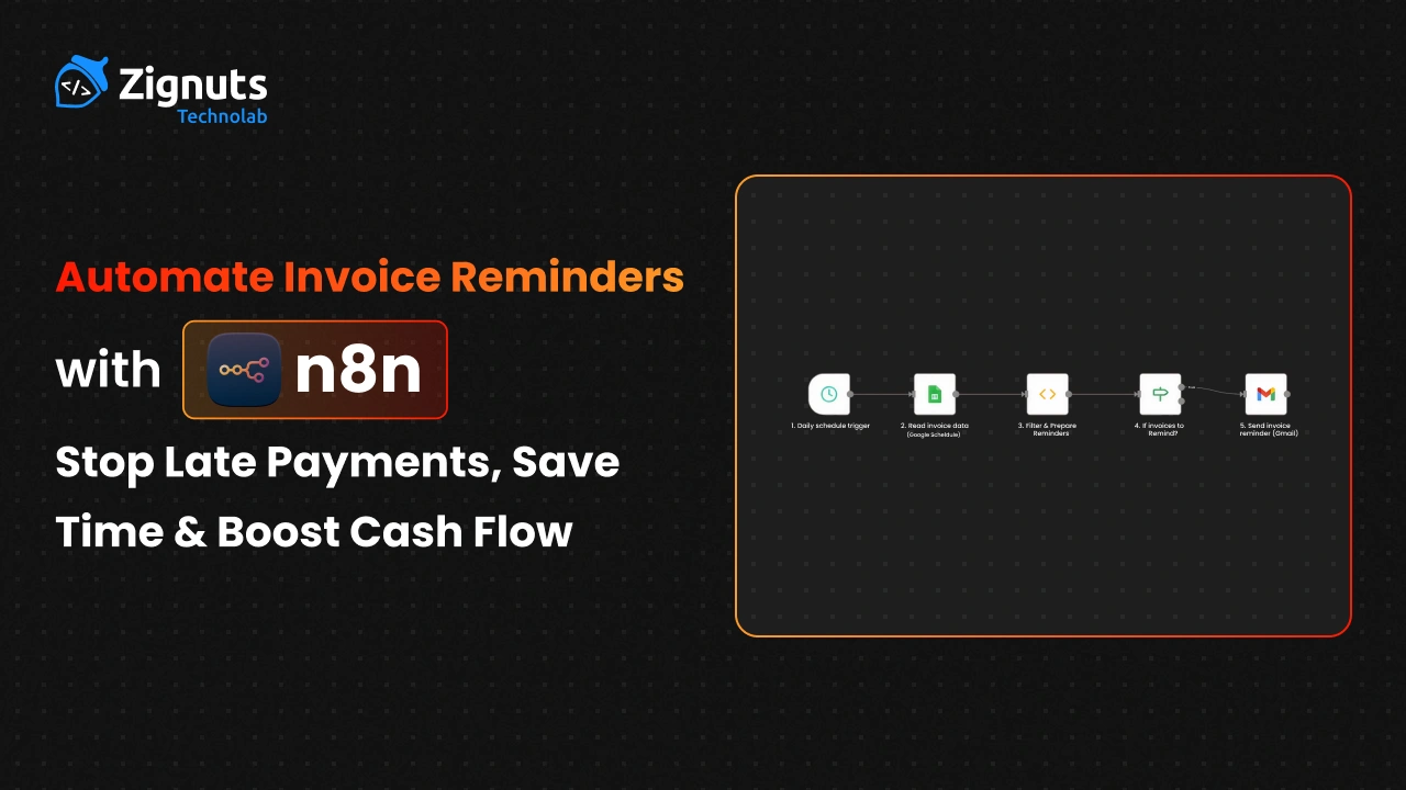 Automate Invoice Reminders with n8n automation: Stop Late Payments, Save Time & Boost Cash Flow