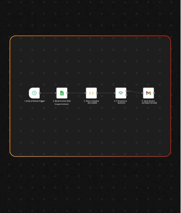 Automate Invoice Reminders with n8n automation: Stop Late Payments, Save Time & Boost Cash Flow