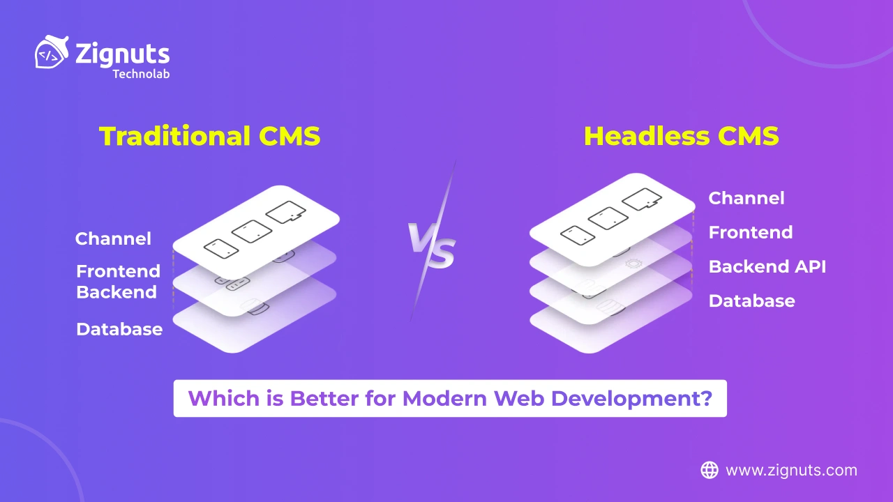 Headless CMS vs Traditional CMS: Which One is Best for Modern Web Development?