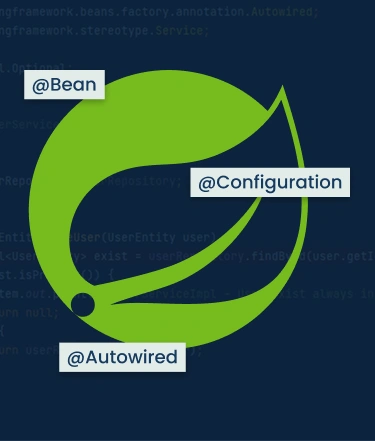 Top 10 Spring Boot Annotations You Need to Know in 2026