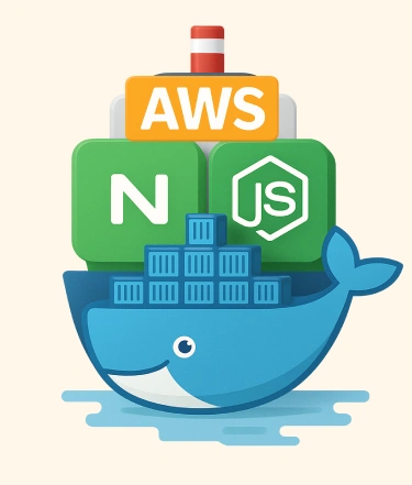 How to Deploy a Node.js App on AWS EC2 Using Docker, Nginx, and SSL (Certbot)