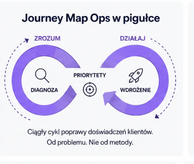 Część oficjalna firmowego spotkania świątecznego