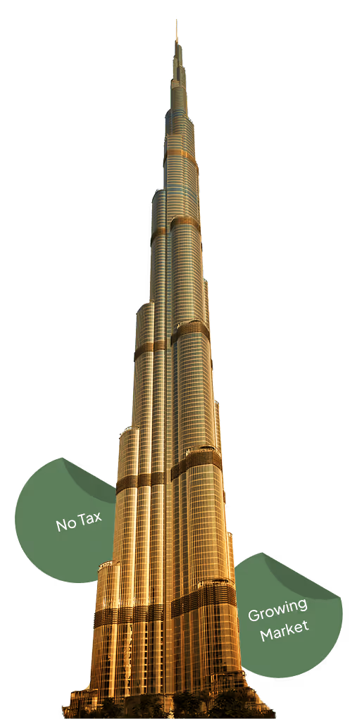 Burj Khalifa showcasing LLC Company Formation in Dubai's growing market