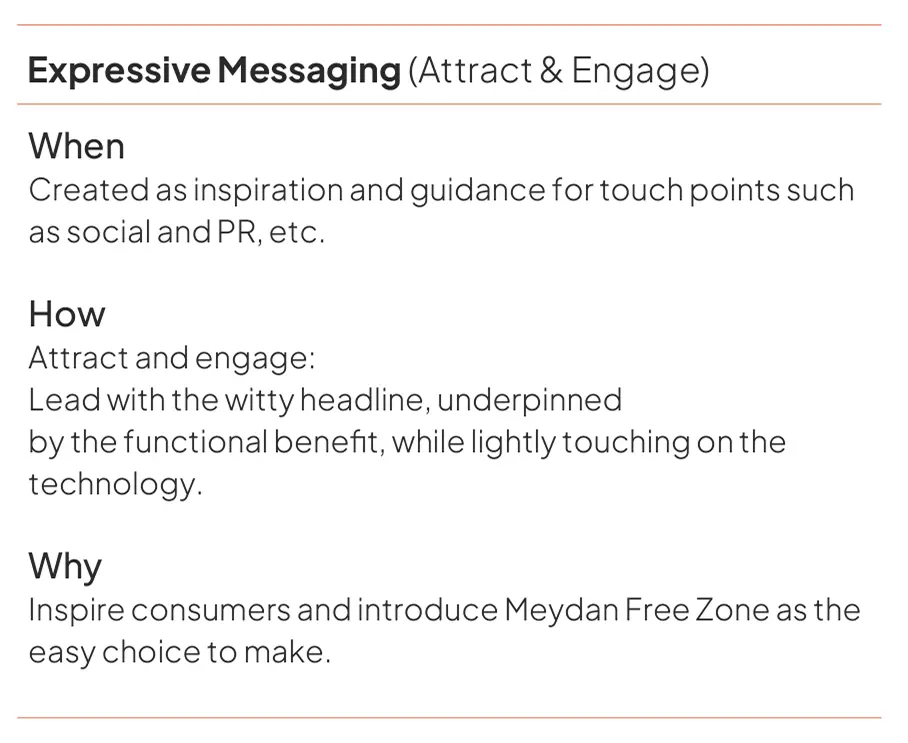 Establish Company In Dubai: Expressive Messaging Strategy for Meydan Free Zone