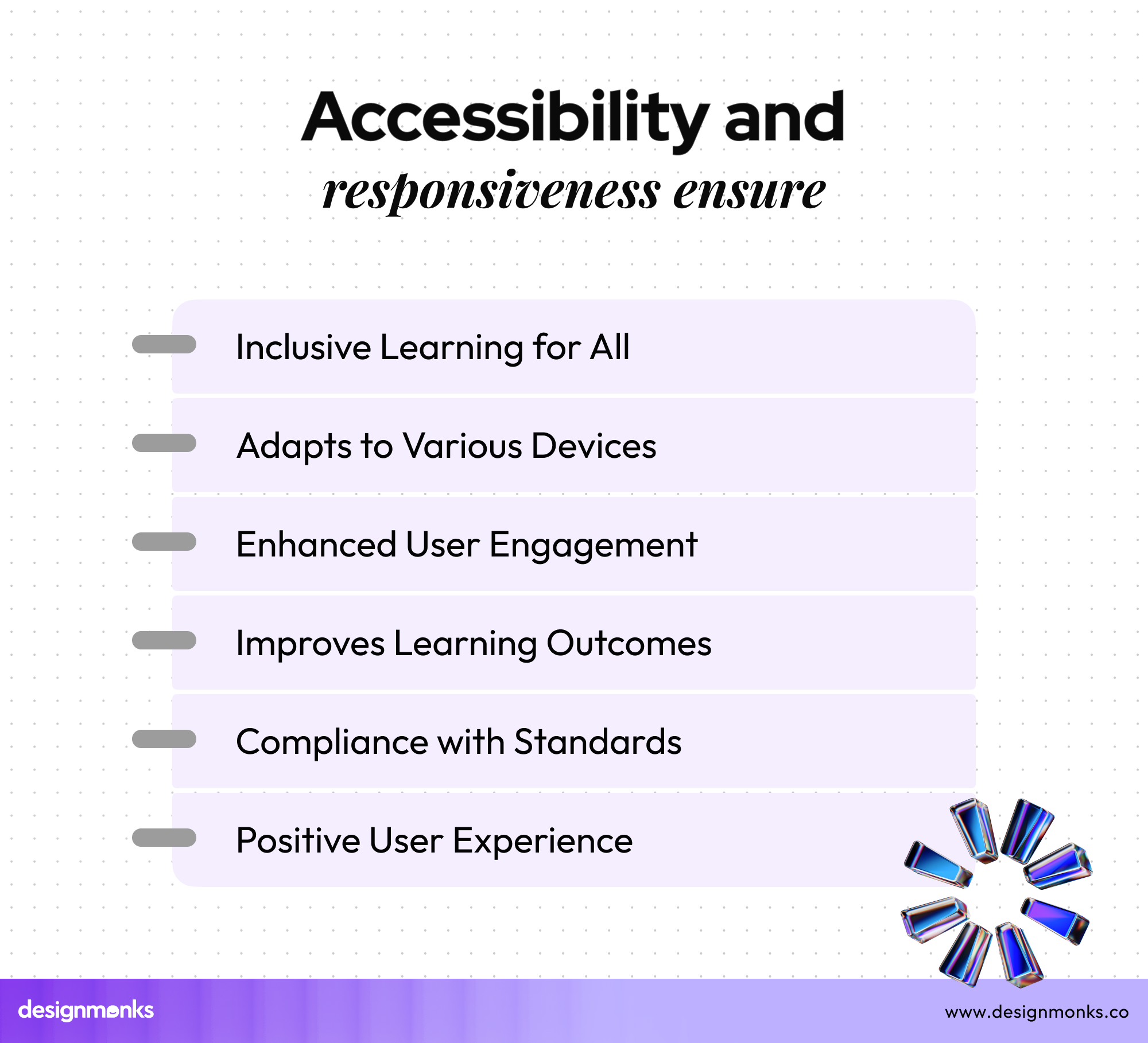Accessibility and Responsiveness for Edtech App