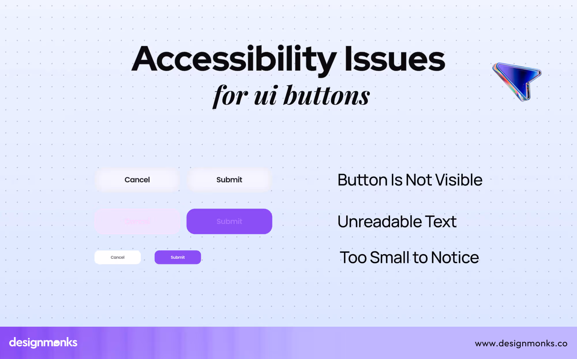 Accessibility Issues for UI Buttons