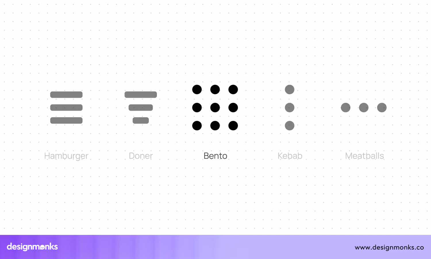 Bento Menu