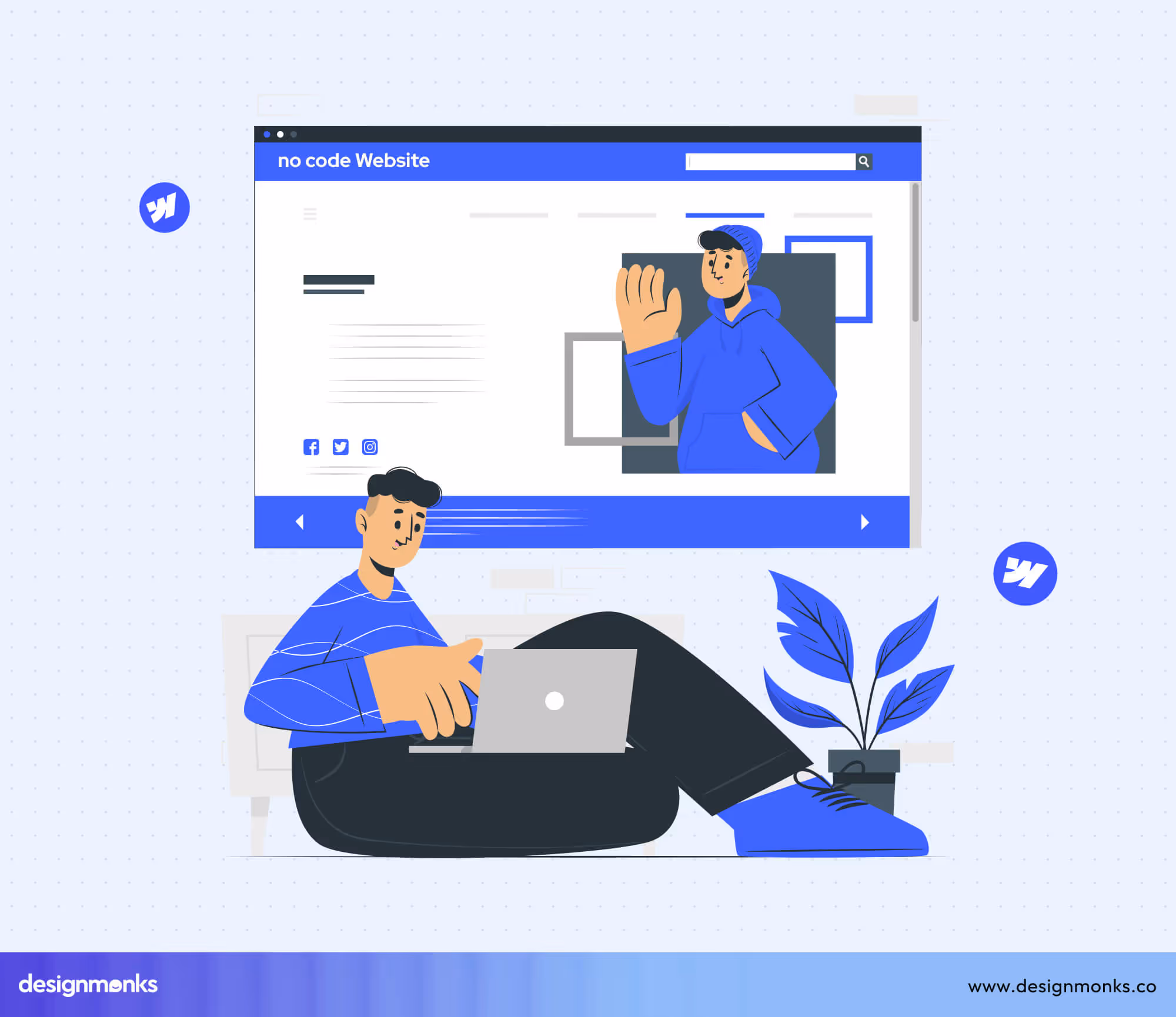 Create CMS without any code
