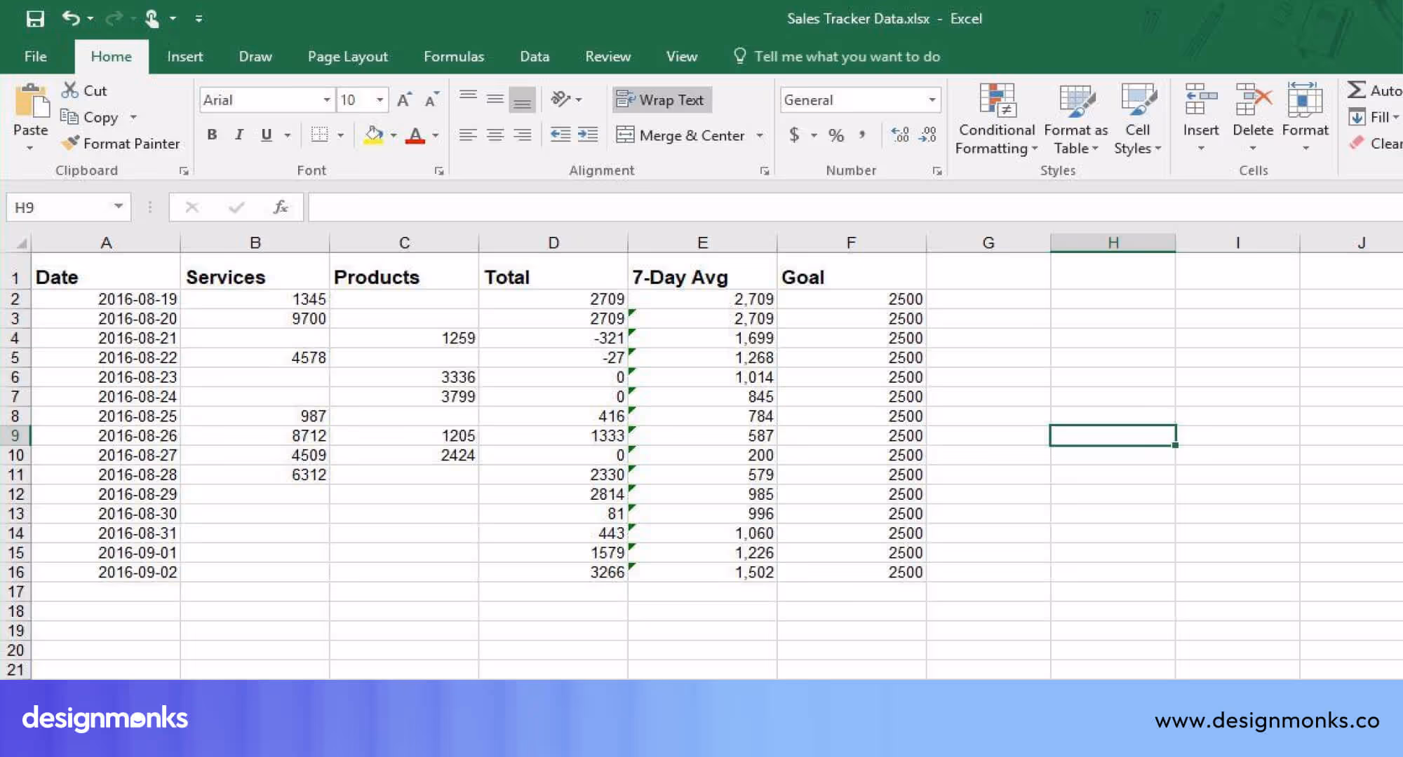 Microsoft Excel Ribbon