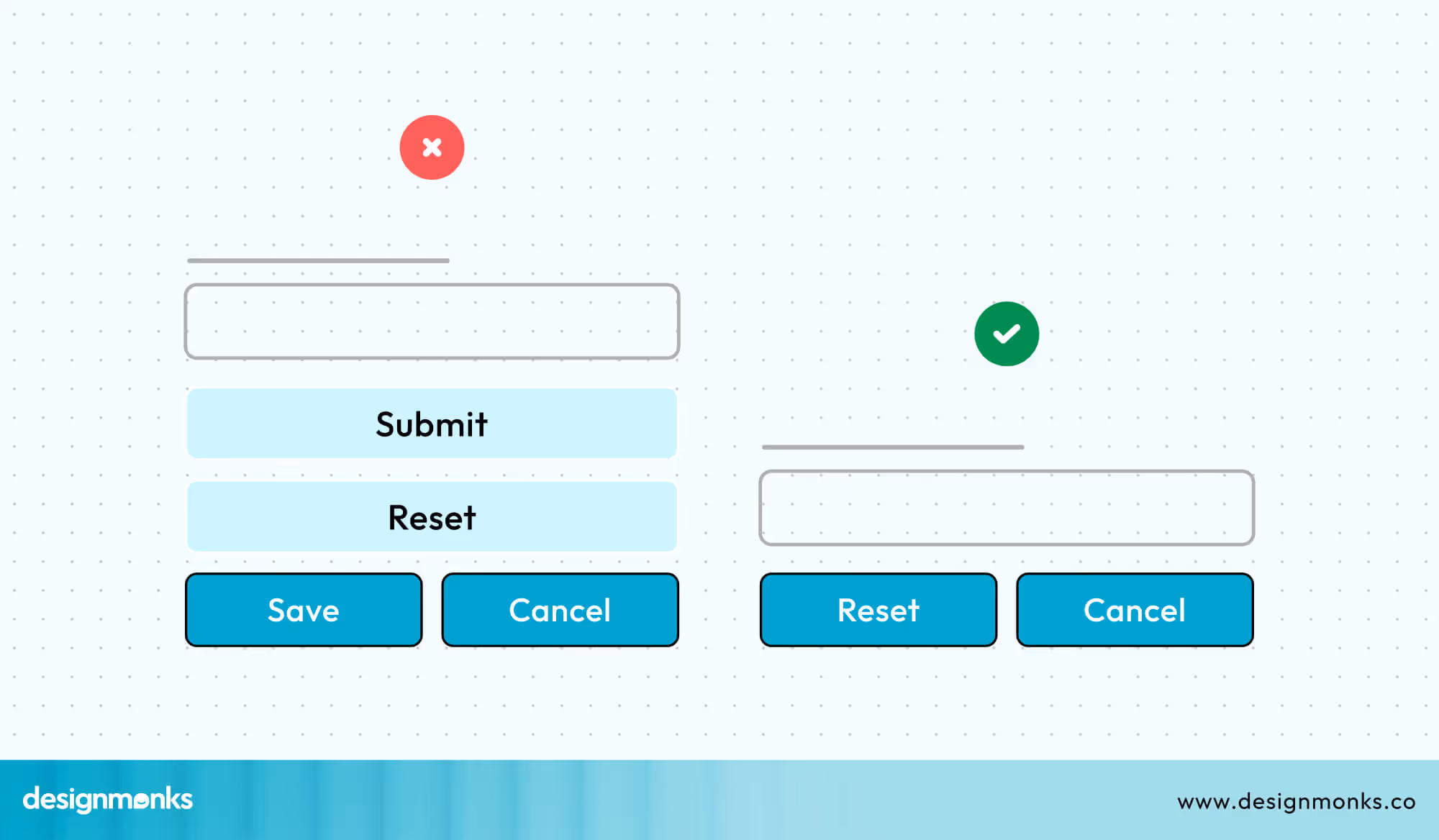Reset Button Placement