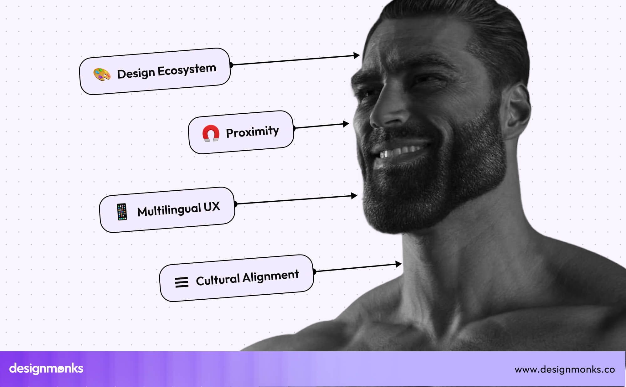 The Best Dubai-Based UI/UX Agency