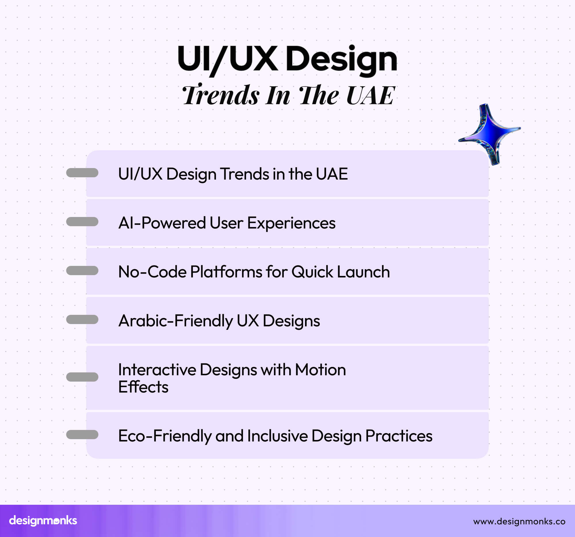 UI/UX Design Trends in the UAE