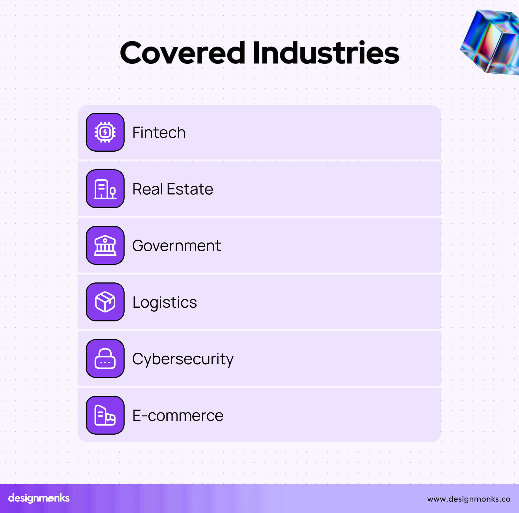 Industries These UI/UX Agencies Work With in Dubai