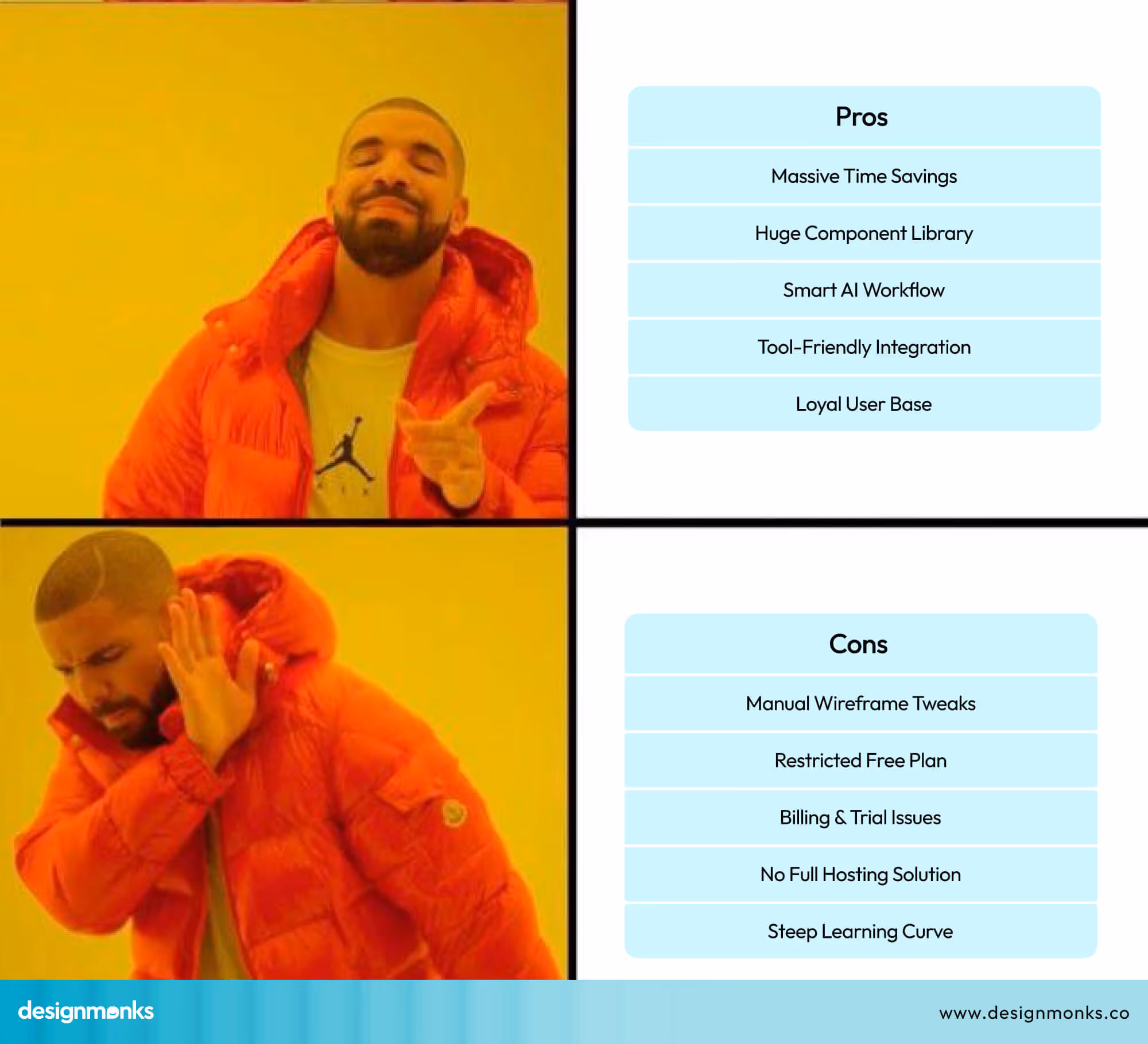 Pros and Cons of Relume