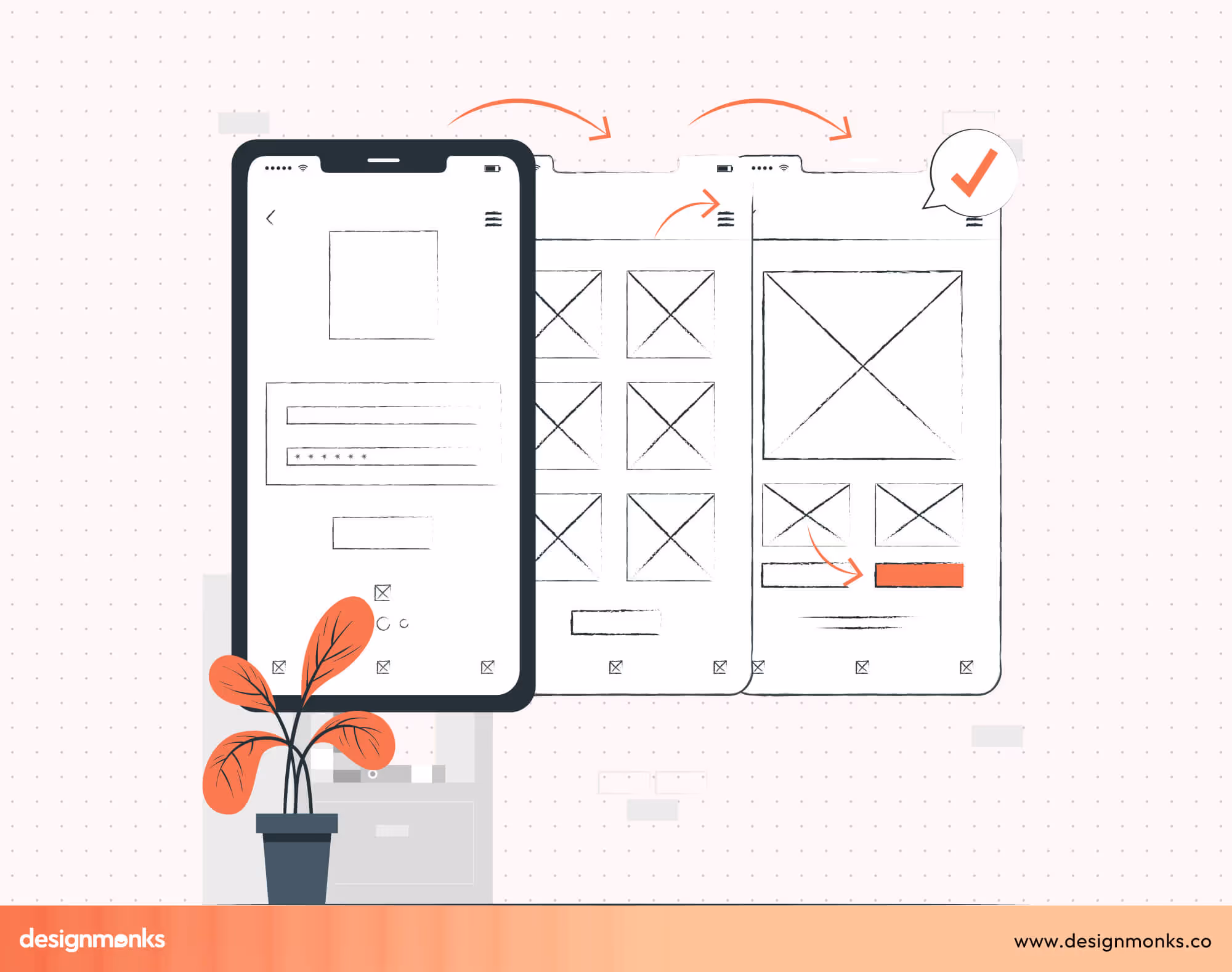 A/B Testing 