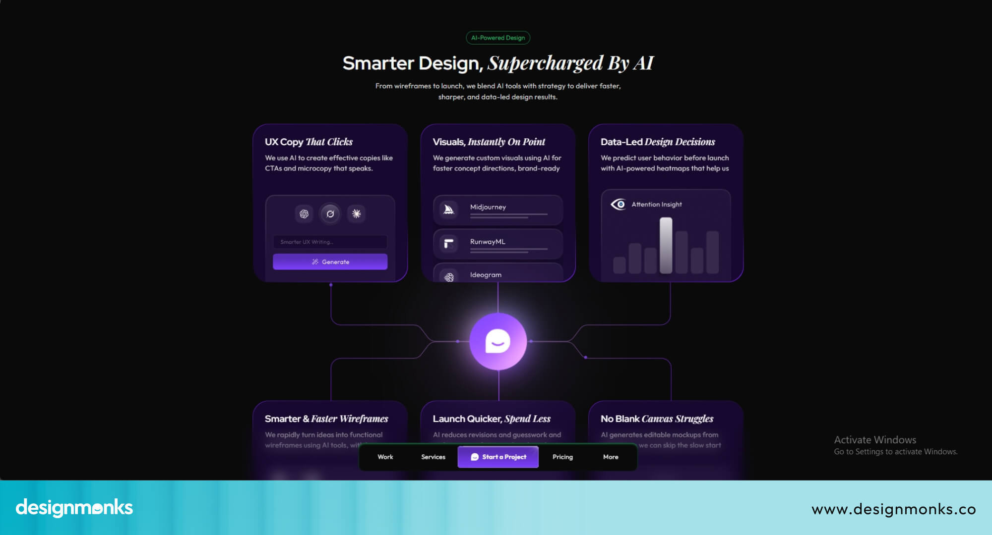 Website Redesign with Webflow