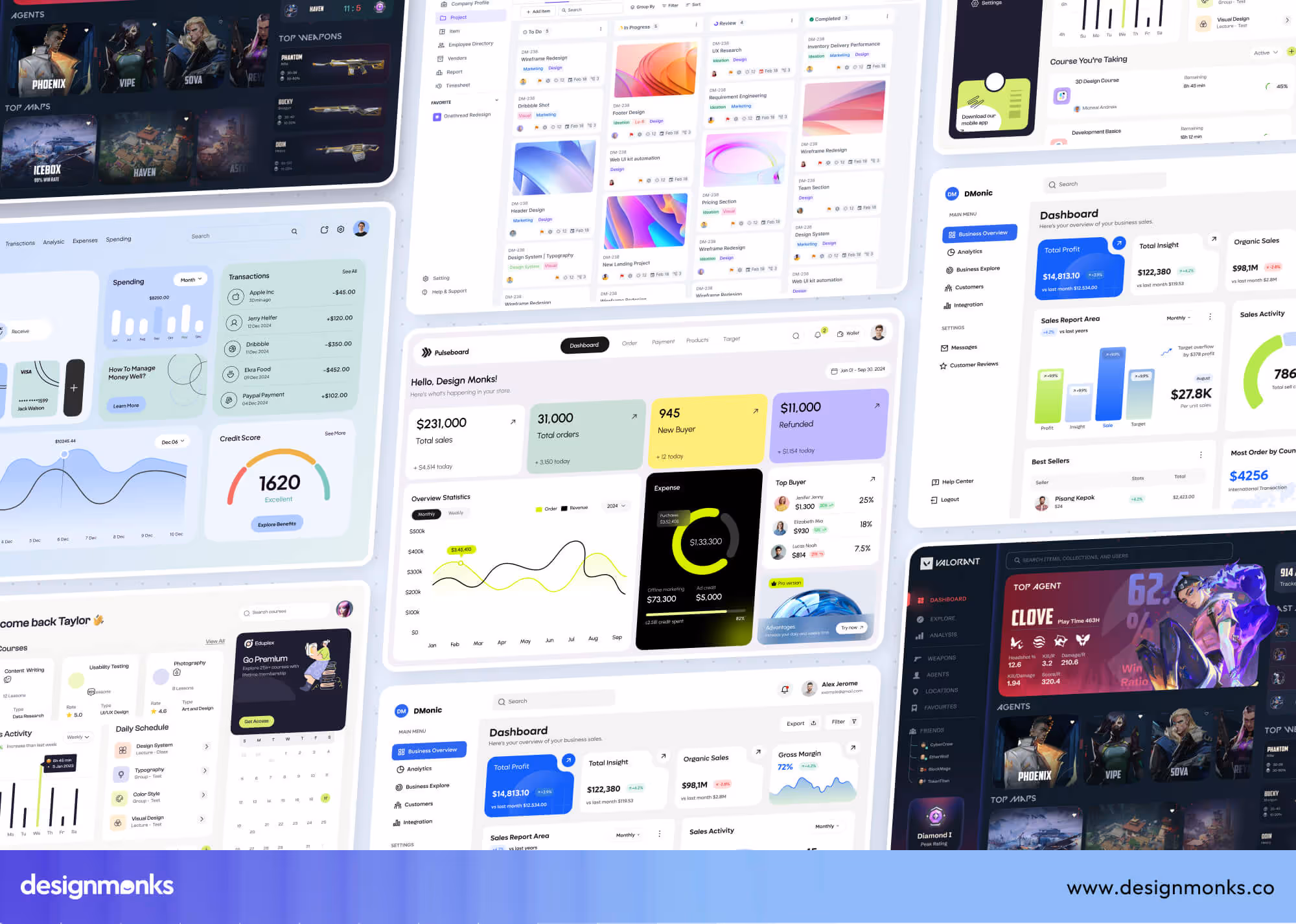 Multiple User-friendly Dashboard