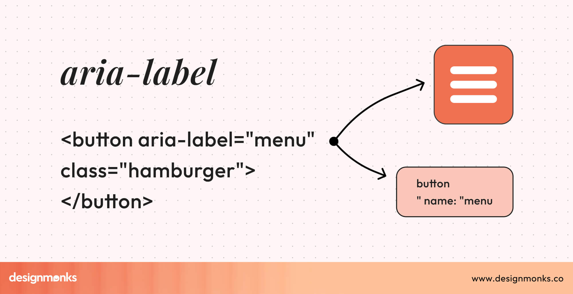 ARIA LABEL