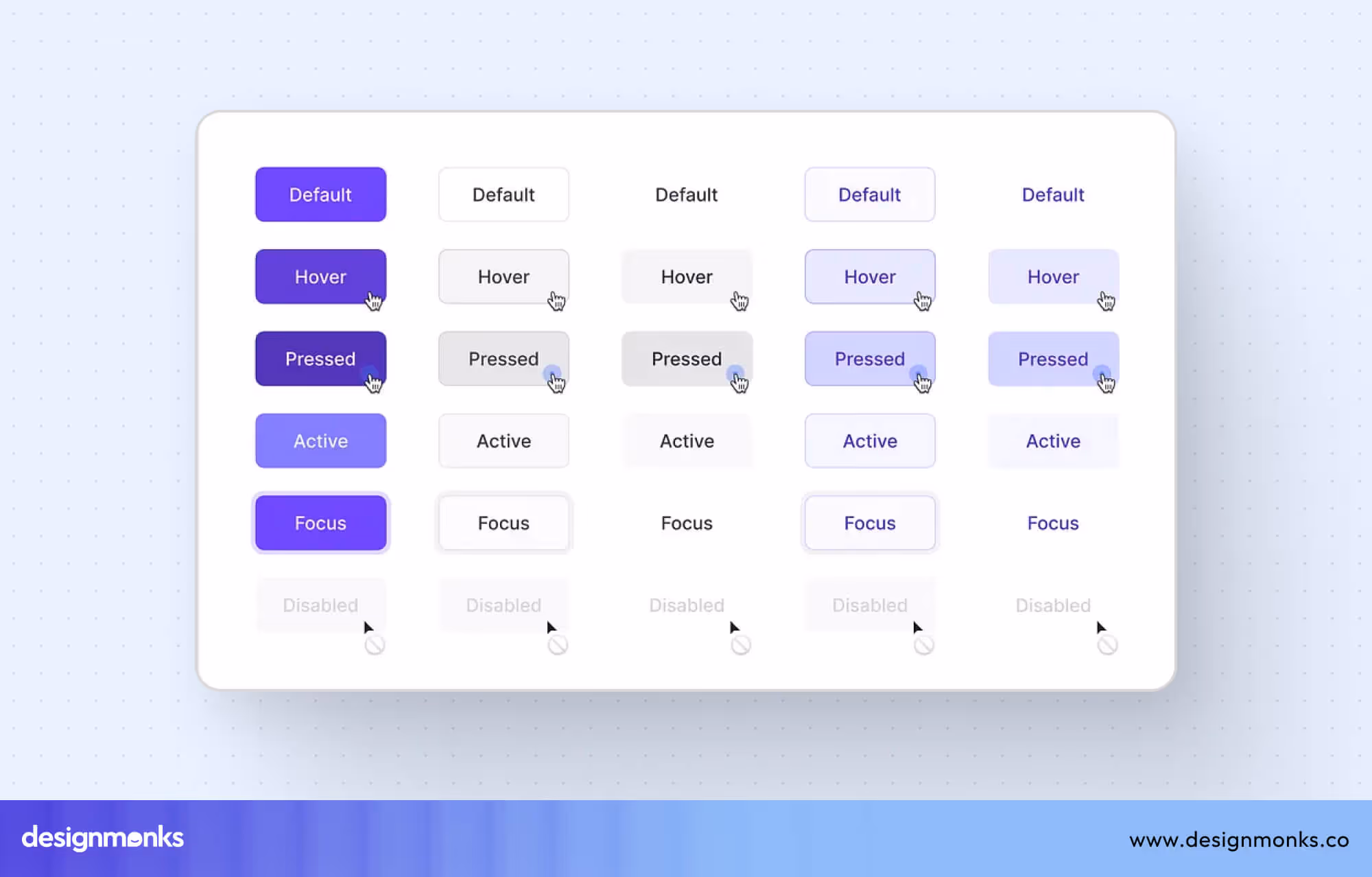 Buttons in UI Design