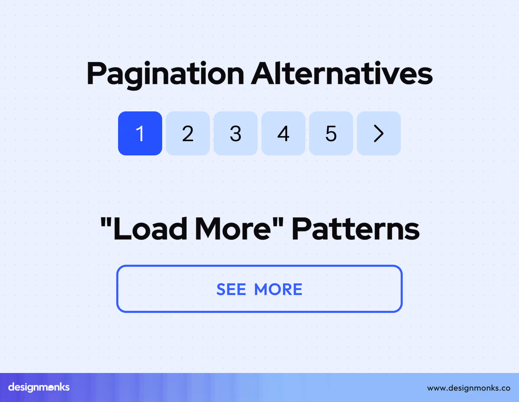 View More & See All Buttons