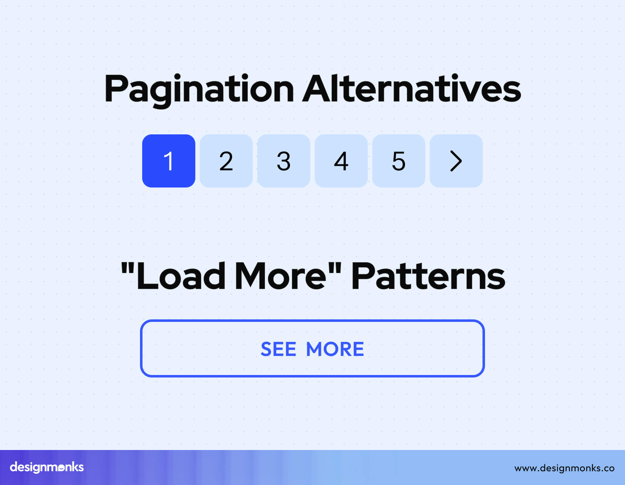 View More & See All Buttons