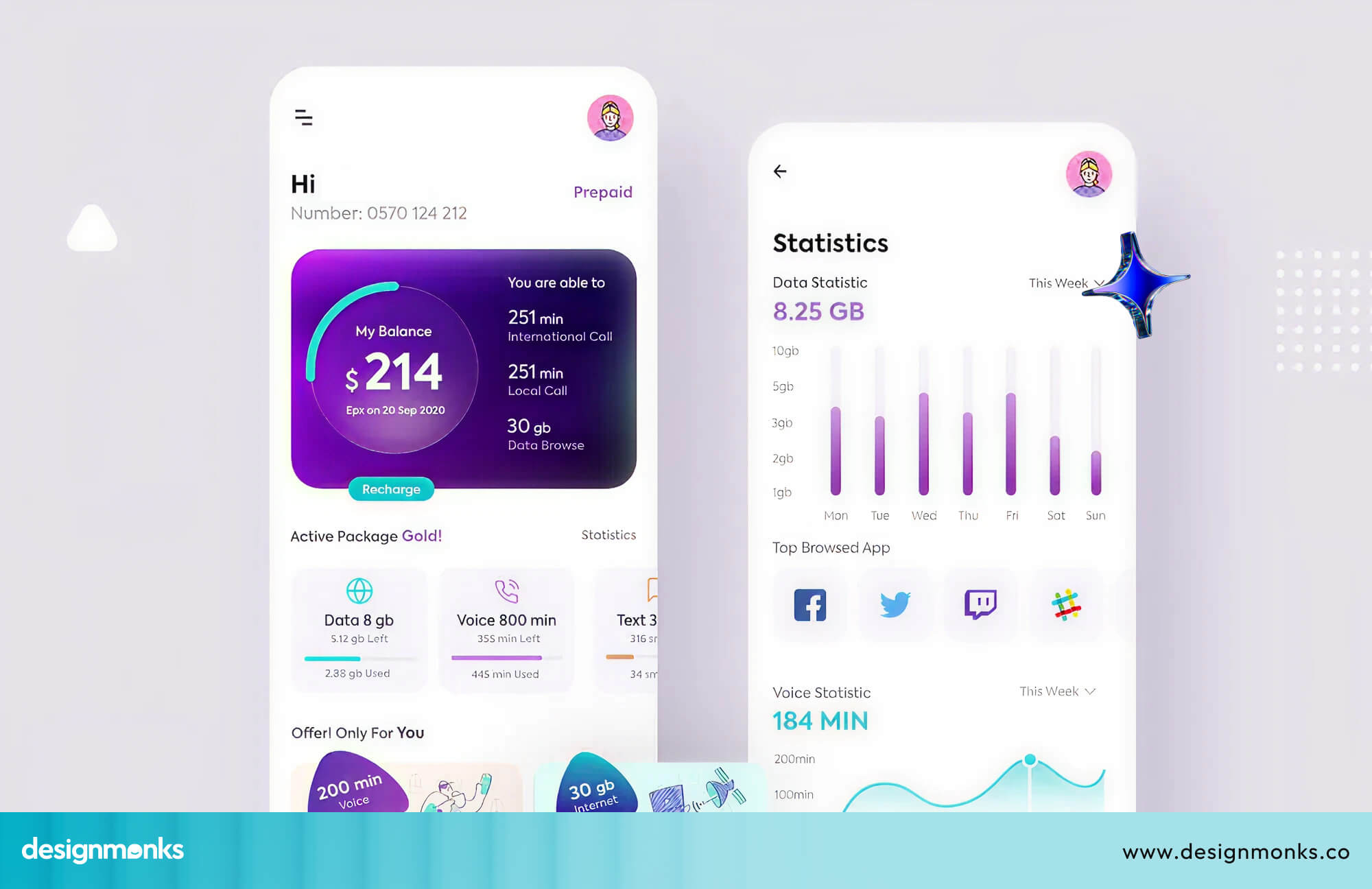 Self-service Portals