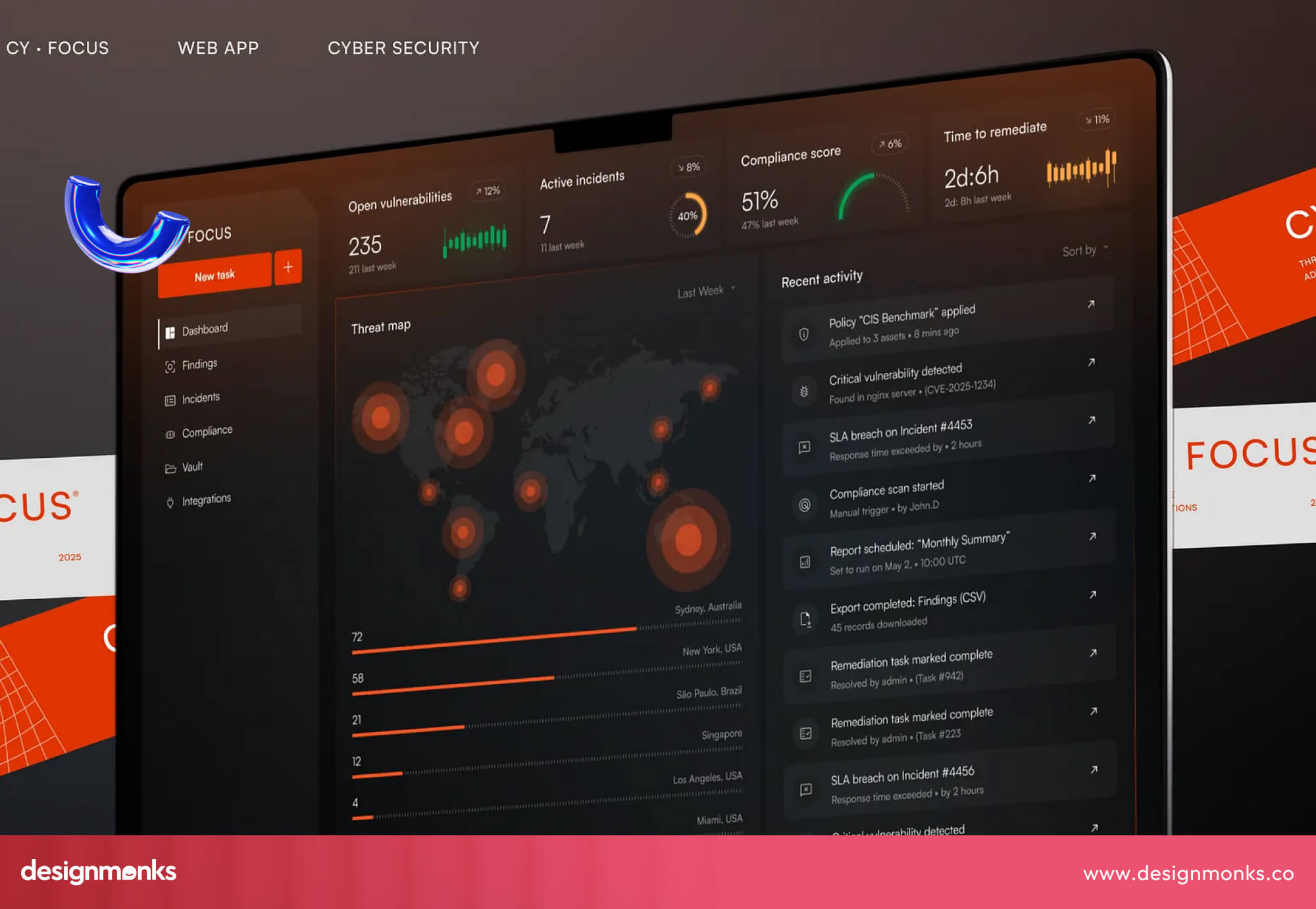 Cybersecurity Dashboard
