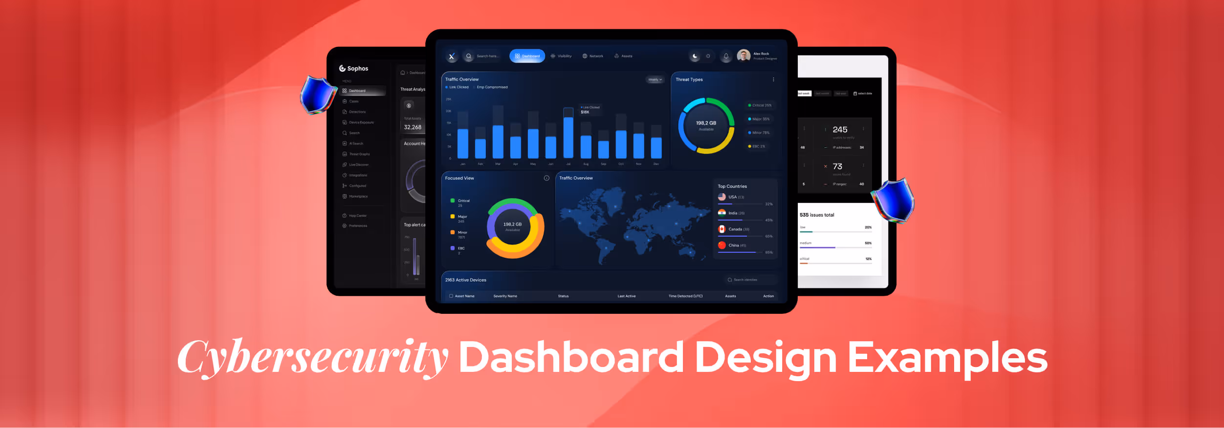 Cybersecurity Dashboard Design Examples