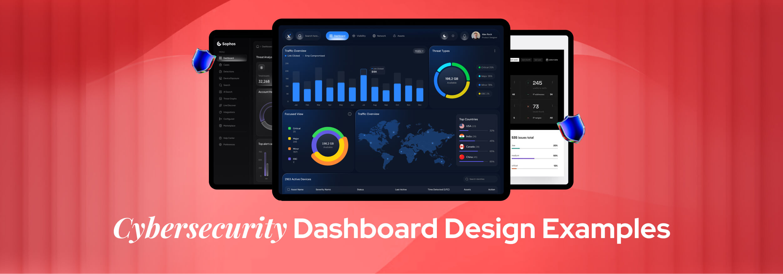 Cybersecurity Dashboard Design Examples