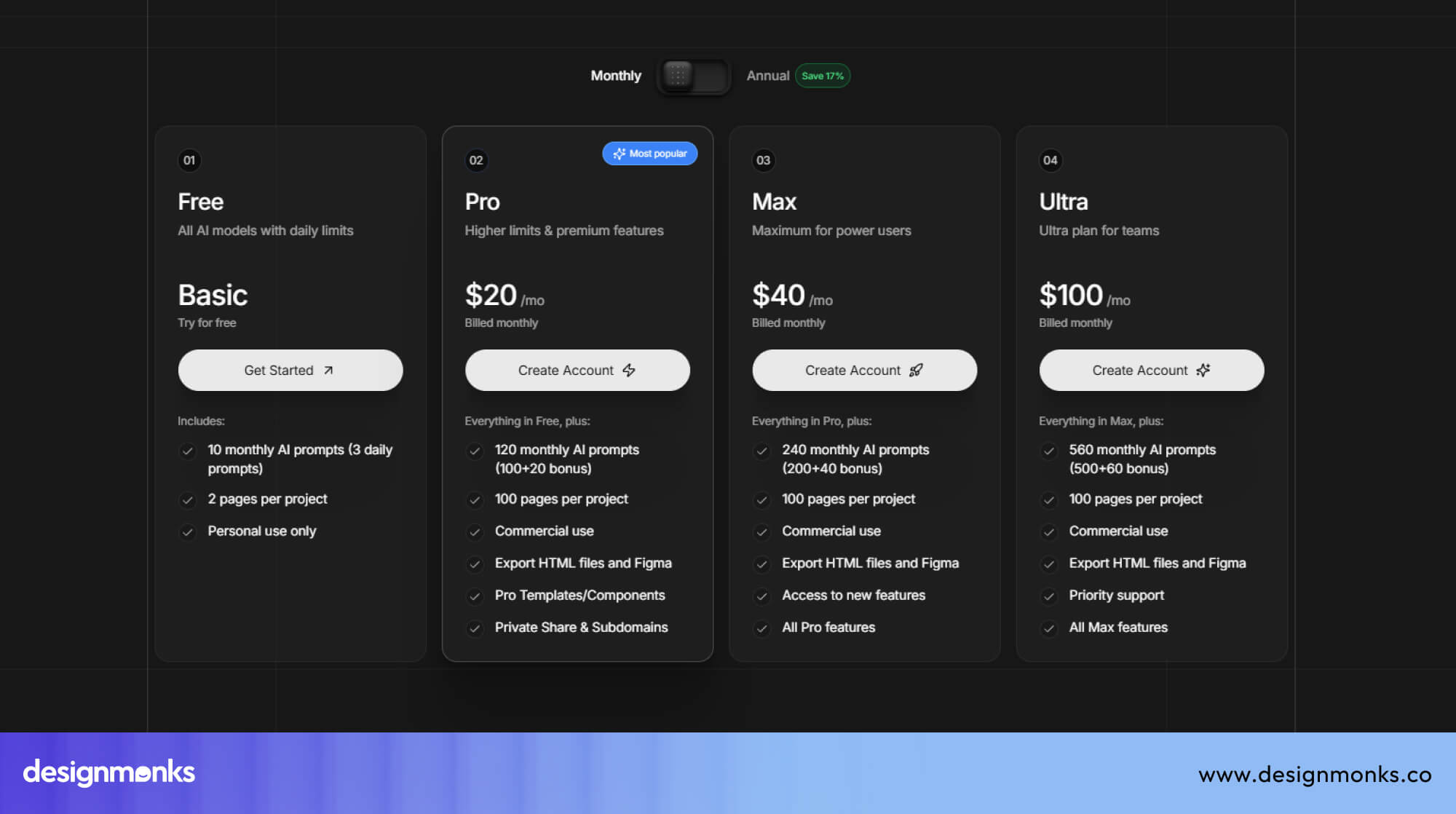 Pricing Plan Monthly