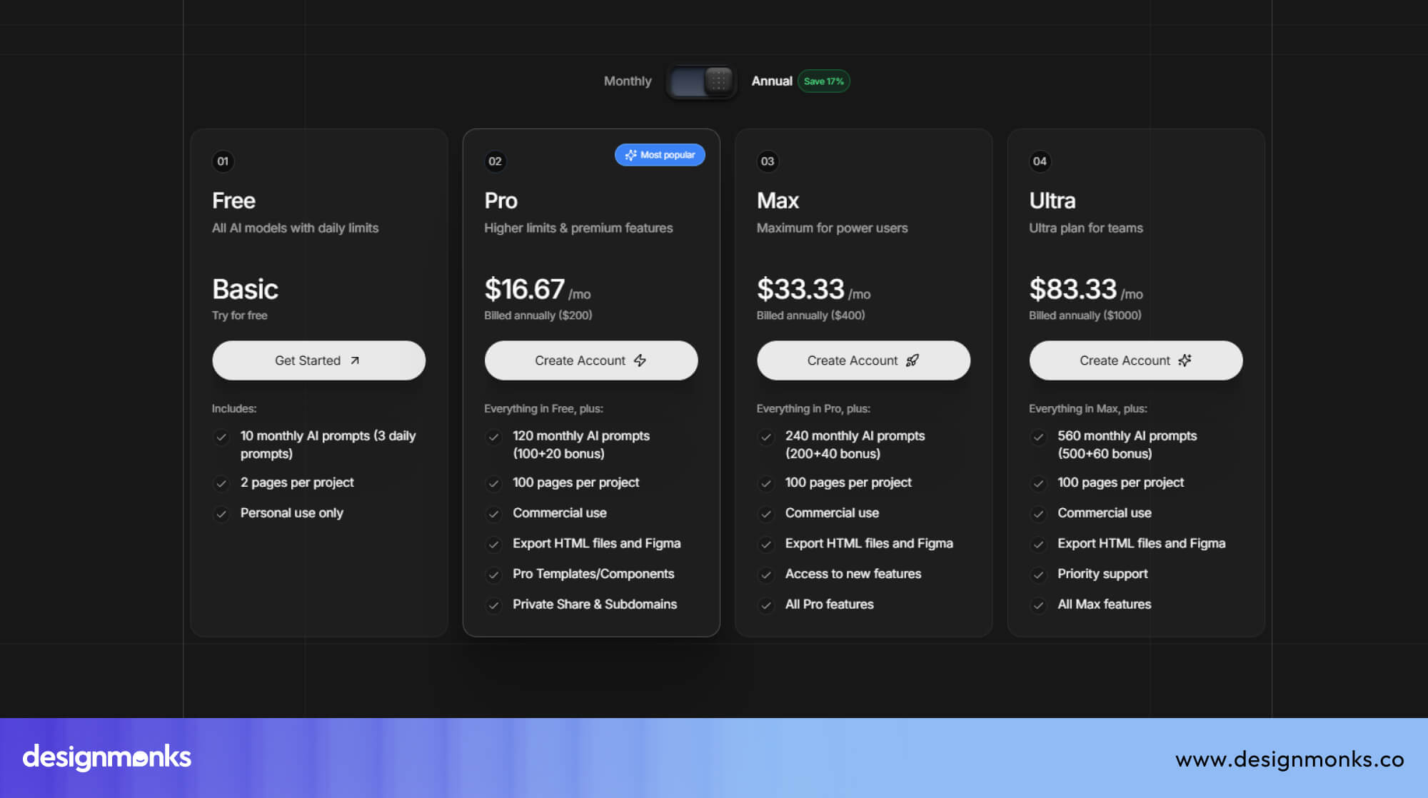 ‍Pricing Plan Annually