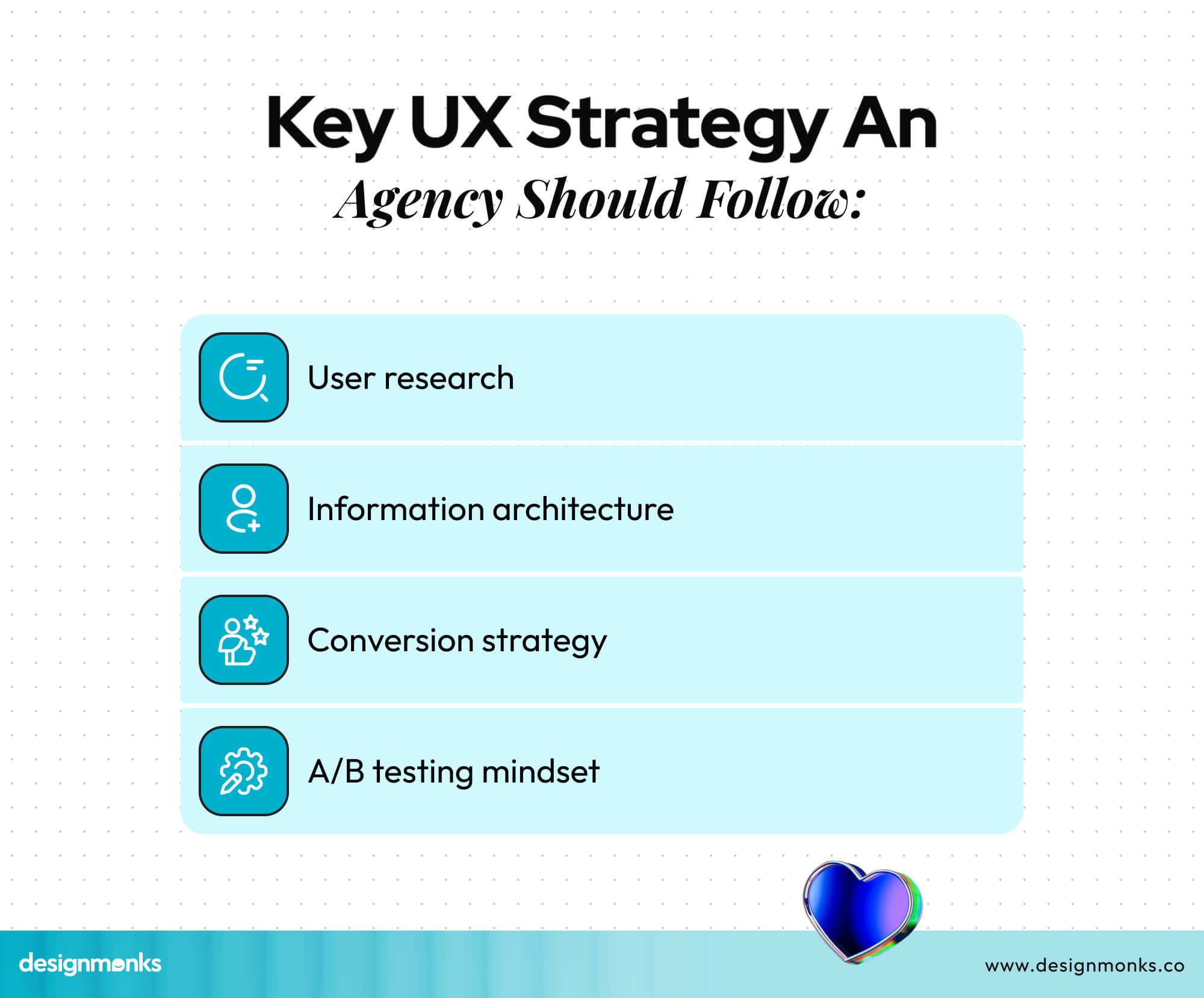 UX Strategy An Agency Should Follow