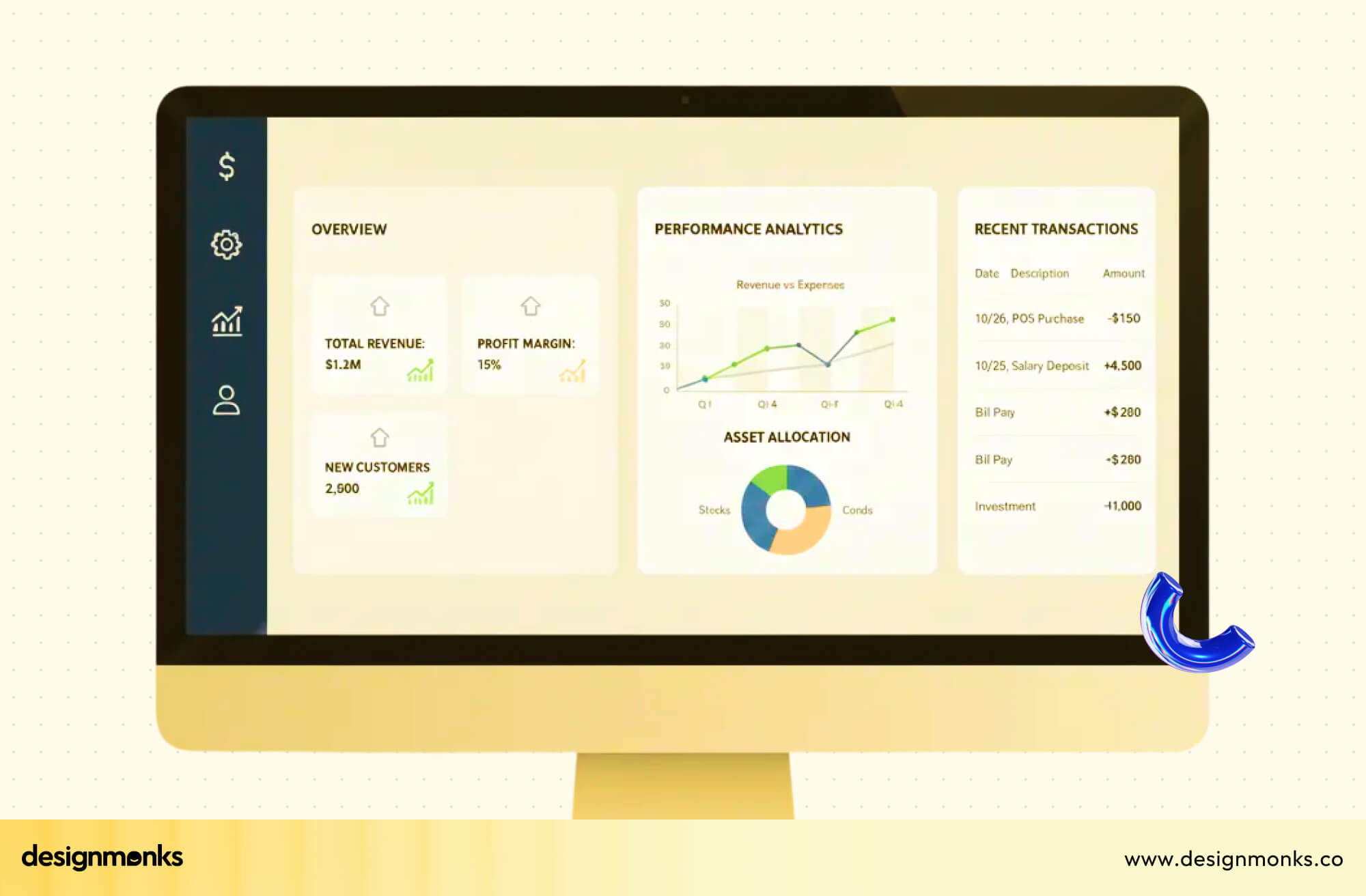 Finance And Data-Driven Dashboards by Nano Banana